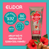 Elidor Argan Oil & Hibiscus Hair Care Cream - Nourishing, Moisturizing, and Strengthening for Damaged Hair, 5.75 fl oz
