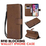 RFID Blocking Wallet Case for iPhone - Credit Card Protection Phone Case