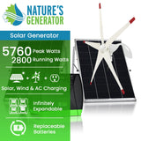 Nature's Generator Elite Gold - WE System