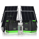 Nature's Generator Elite Gold - PE System