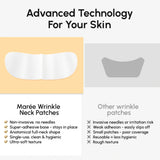 Lifting Neck Wrinkle Patches