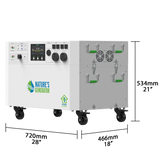 Powerhouse Gen 2 Whole Home Solar Generator