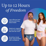 NorthShore MEGAMAX Adult Diapers