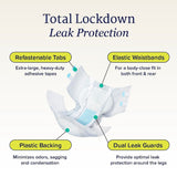 NorthShore MEGAMAX Adult Diapers