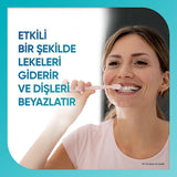 Sensodyne Promine Aktif Toothpaste - Strengthens Enamel, Whitens Teeth, 2.54 fl oz