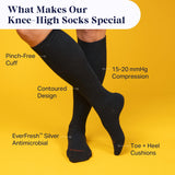 Recycled Cotton Compression Socks