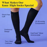 Knee-High Compression Socks - Solid (20-30 mmHg)