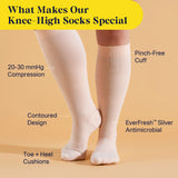 Knee-High Compression Socks - Solid (20-30 mmHg)