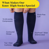 Knee-High Compression Socks - Solid
