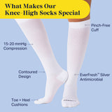 Knee-High Compression Socks - 3 Pack Solids