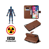 RFID Blocking Wallet Case for iPhone - Credit Card Protection Phone Case