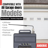 Anderic RR850LM Universal Garage Door & Gate Opener Conversion Add-on Kit for Up to 3 Garage Doors