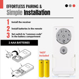 Anderic DC1/DC8 Replacement Ceiling Fan Kit | DC8-96SG8 Receiver & DC1 Remote Control