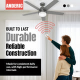 Anderic Substitute for Hunter 99123 / K0474-02 / IN2TX41 Universal 3 Speed Ceiling Fan Remote Control - 99123 [99122]