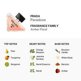 Paradoxe by Prada for Women | 3.0 oz Eau de Parfum Spray