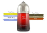 Pasha Edition Noire Sport By Cartier For Men 5.0 oz EDT Spray