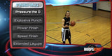 Point Guard Elite Training System + Extreme Dribbling Bonus