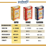 Polselli, Super Tipo 00 Pizza Flour, 11 lb (5 kg)