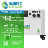 Powerhouse Gen 2 Whole Home Generator