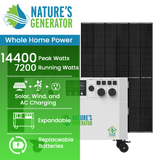 Powerhouse Gen 2 Whole Home Solar Generator