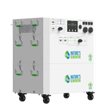 Powerhouse Gen 2 Solar Generator and Transfer Switch