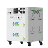 Powerhouse Gen 2 Whole Home Generator