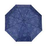 Eklips Automatic Umbrella - Waterproof, Full Auto Open/Close, Stylish Design