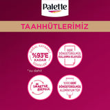 Palette Deluxe Warm Chocolate Hair Dye 5-60 - Long-Lasting, Nourishing Hair Color