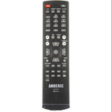 Anderic Substitute for Philips RC2084409/01 TV Remote Control [RR2573]