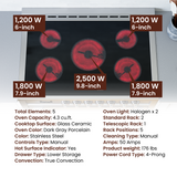 Rangaire 36" Electric Range Convection Oven Freestanding Stainless Steel RRE361TS