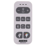Substitute for Harbor Breeze FA0188 Ceiling Fan Remote Control [RRFA0308]