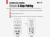 Substitute for Harbor Breeze FA0188 Ceiling Fan Remote Control [RRFA0308]