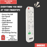 Anderic RRFAN100A for Lasko Space Heater, Floor Fans and Delonghi Portable Air Conditioners Remote Control