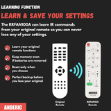 Anderic RRFAN100A for Lasko Space Heater, Floor Fans and Delonghi Portable Air Conditioners Remote Control