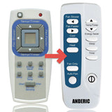 Anderic RRFRIG01 for Frigidaire Window Air Conditioner Remote Control [RRFRIG01]