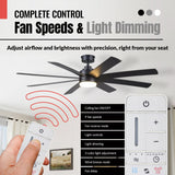 Anderic MR205A-D / TR198B Replacement Ceiling Fan Remote Control Kit for Marlon Home Decorators Collection and others - MR205A-D / RRTR198B