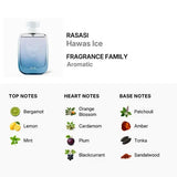 Rasasi Hawas Ice For Men 3.38 oz Eau De Perfume Spray
