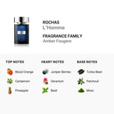 Rochas L'Homme Set 3p For Men 3.3 oz EDT Spray gift set