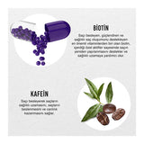 Urban Care Expert Biotin Caffeine Hair Care Set - Anti-Hair Loss Shampoo & Tonic for Stronger Hair Growth, Vegan & Cruelty-Free