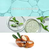 Bioxcin Keratin Argan Repair Shampoo - Nourishing and Repairing Damaged Hair with Keratin, Argan Oil, and Vitamins