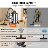 SucceBuy Wet Dry Shop Vacuum Powerful Suction For Carpets And Pet Hair