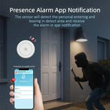 Zigbee Presence Sensor 24G Mmwave Radar Human Detector Motion/Static Detection For Tuya Z2M Smart Home Security Automation Alarm