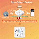 Zigbee 3.0 16A Smart Mini Switch Module DIY 1/2CH Tuya Smart Home Relay Automation Breaker For Smart Life Alexa Google Home