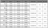 Summer Lace Nightdress Women's Underwear Sexy Lingerie Nightgown Female Underwear Dress Panties Sleepwear