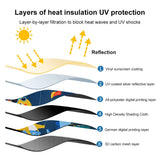 Magnetic Car Window Shades with UV Protection Mesh Cover