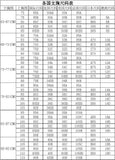 Lace Sexy Swimsuit Women Three-point Style Chest Support Lace Women Sheer Pajamas Erotic Bikinis Women Bikini High Waist NVB6