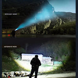 LED Headlamp Zoomable Motion Sensor Rechargeable 5 Mode COB Floodlight 180° Rotatable Waterproof Head Flashlight Fishing Camping
