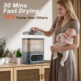 Noned 4 In 1 Bottle Sterilizer And Dryer 72H Storage
