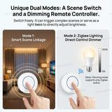 Zigbee Smart Push Button Wireless Scene Switch Home Automation Scenario Controller Battery Powered Work With Zigbee2MQTT Ewelink