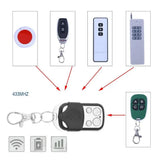 1~5PCS Universal 4 Buttons Garage Door Opener Remote Control 433MHZ Clone Fixed Learning Rolling Code Duplicator Garage